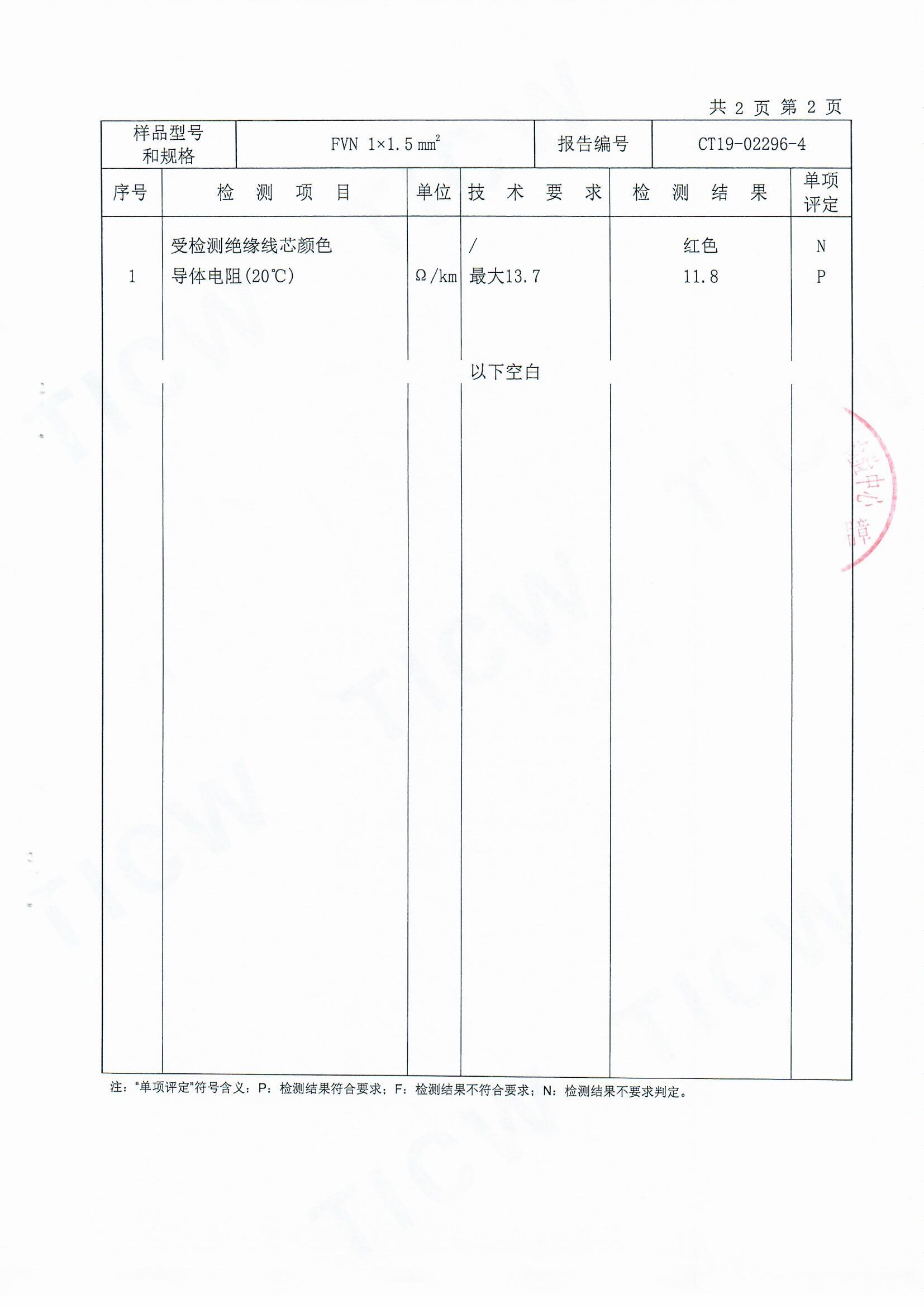 FVN1.5国缆0003
