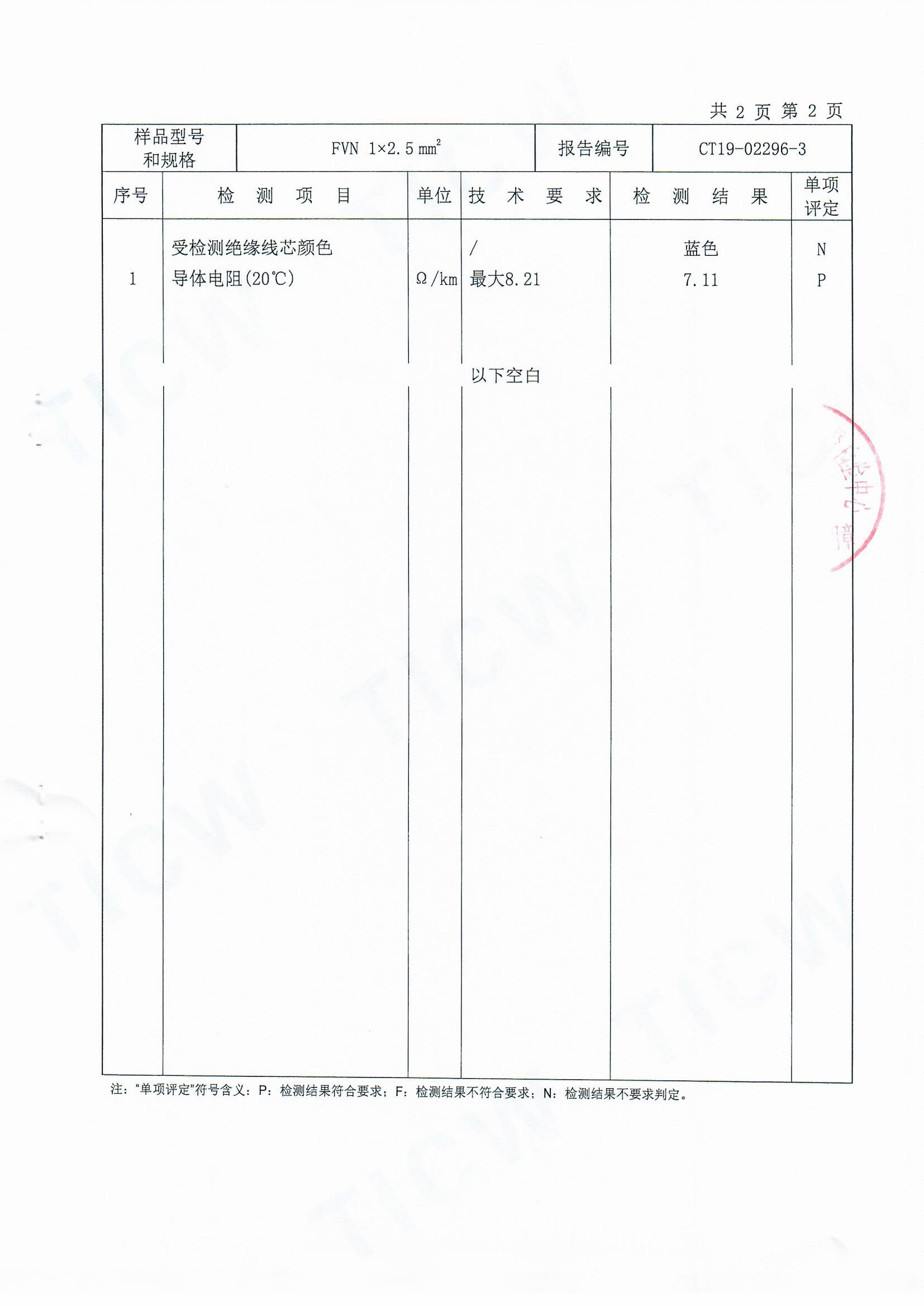 FVN2.5国缆0003